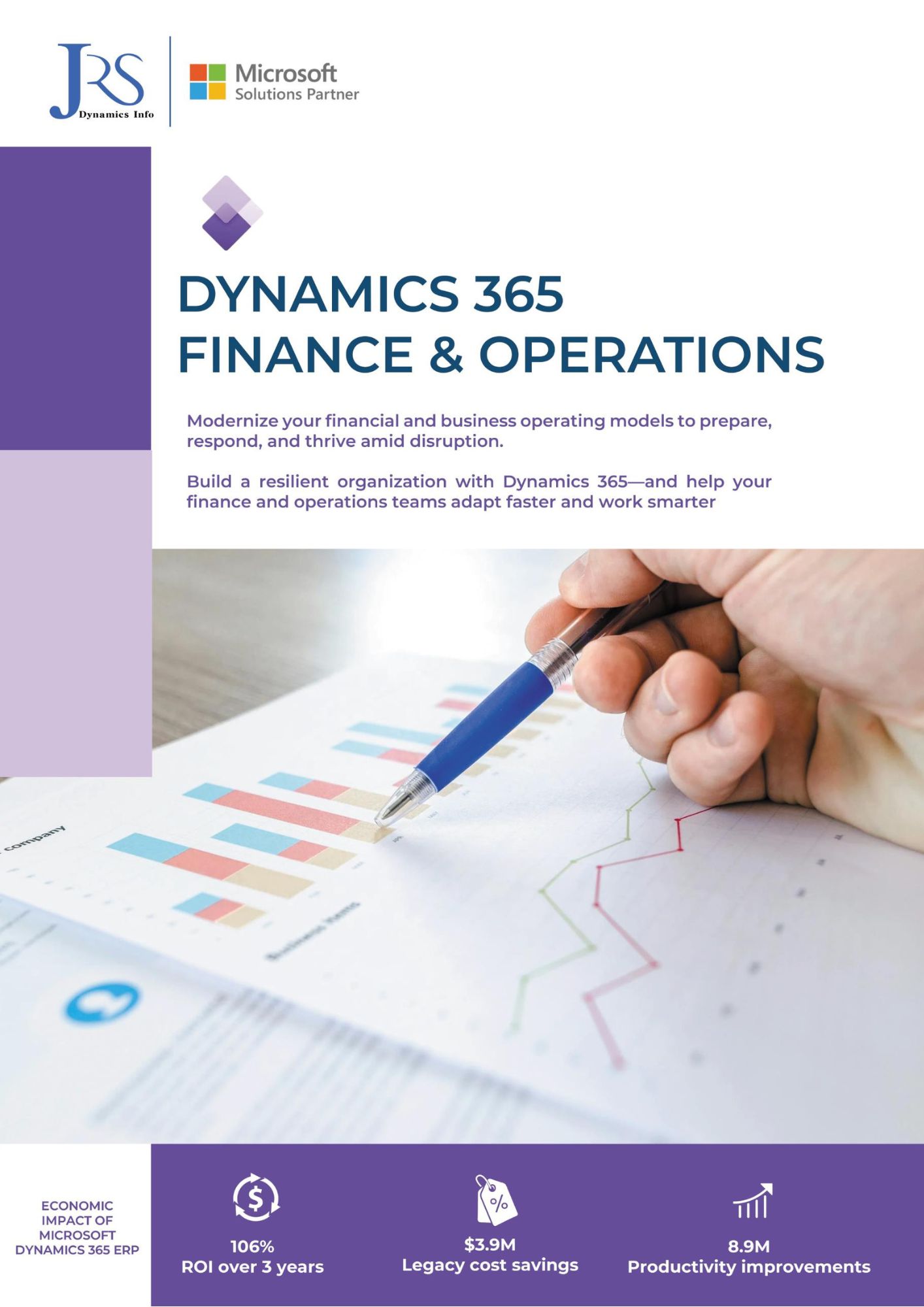 Finance and Operations