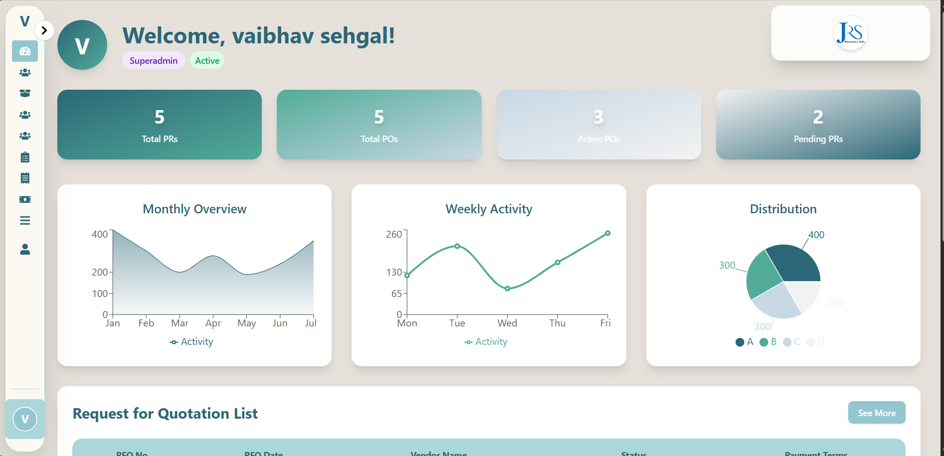 Vendor Management Dashboard